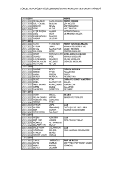 gpm-sunum list_2014-2015