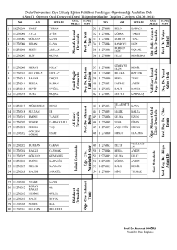 Fen Bilgisi Öğretmenliği