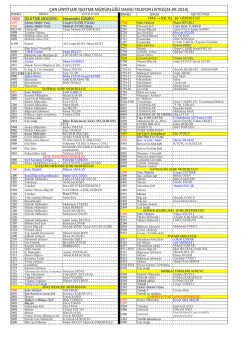 &ccedil;li telefon rehberi24.09.2014