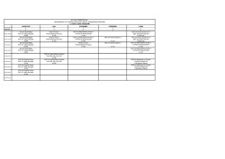 Yrd.Do&ccedil;.Dr.Bet&uuml;l G&uuml;r A-Konferans Salonu Uzm.&Ouml;ğr. G&ouml;r. Şiir &Uuml;nl&uuml;