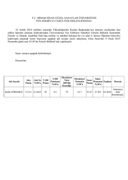 fen edebiyat fak&uuml;ltesi &ouml;ğretim g&ouml;revlisi ve araştırma g&ouml;revlisi &ouml;n