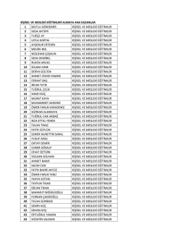 KİŞİSEL VE MESLEKİ EĞİTİMLERİ ALMAYA HAK