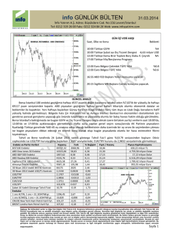 info G&Uuml;NL&Uuml;K B&Uuml;LTEN 31.03.2014