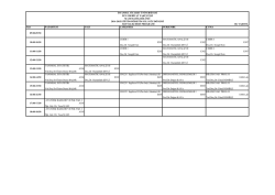 Matematik B&ouml;l&uuml;m&uuml; Ders Programı - İstanbul Ticaret &Uuml;niversitesi