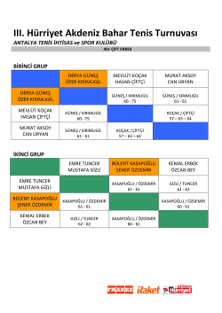 III. H&uuml;rriyet Akdeniz Bahar Tenis Turnuvası