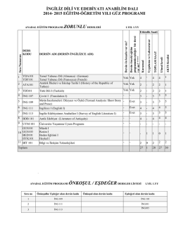 ingiliz dili ve edebiyatı anabilim dalı 2014- 2015 eğitim