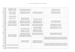 2014 - 2015 G&uuml;z D&ouml;nemi Lisans Ders Programı