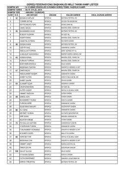 g&uuml;reş federasyonu başkanlığı milli takım kamp listesi