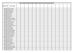 Adı ve Soyadı INS 102 BETON TEKNOLOJİSİ DERSİ