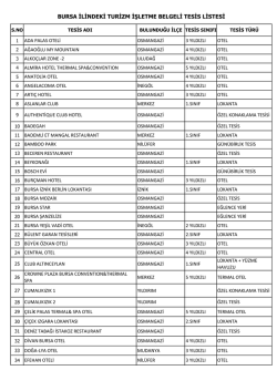 bursa ilindeki turizm işletme belgeli tesis listesi