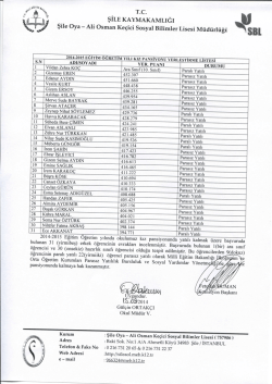 Kız Pansiyonu Yerleştirme Listesi 2014-2015