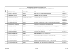 Terc&uuml;man Bilirkişi Listesi