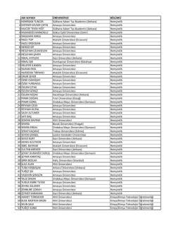 Hemşirelik 2 MİYESER KEVSER