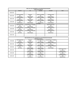 Mahmut Bozan SBKY B&Ouml;L&Uuml;M&Uuml; 2014