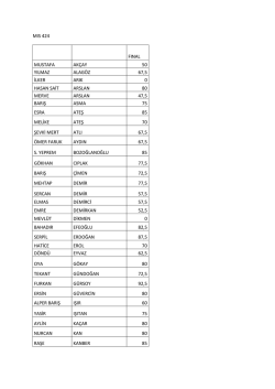 mıs 424 fınal mustafa ak&ccedil;ay 50 yılmaz alag&ouml;z 67,5 ilker arık 0