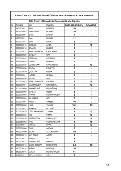 TOPLAM GELİNEN DEVAMSIZ MHN 3140.1