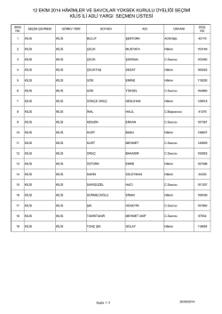 kilis ili adli yargı seçmen listesi 12 ekim 2014 hâkimler ve savcılar