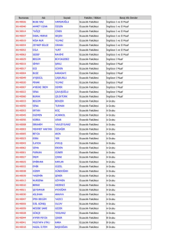 Numarası Adı Soyadı Fakülte / Bölüm Baraj Altı Dersler 30140026