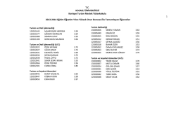 Liste - Kartepe Turizm - Kocaeli Üniversitesi