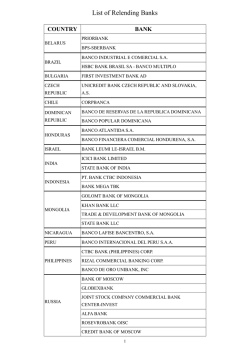 List of Relending Banks