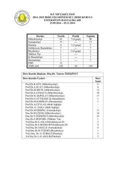 D.&Uuml; TIP FAK&Uuml;LTESİ 2014&ndash;2015 DERS YILI