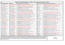 erdemli toplum sağlığı merkezi 2014 yılı mart ayı &ouml;l&uuml;m belgesi