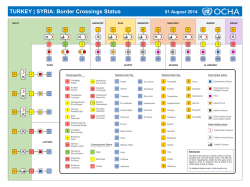 Border Crossing Status Update 01082014