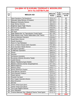 &ccedil;alışma ve iş kurumu tekirdağ il m&uuml;d&uuml;rl&uuml;ğ&uuml; 2014 yılı eğitim planı