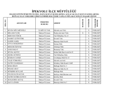 ipekyolu il&ccedil;esi m&uuml;lakat sonu&ccedil;ları i&ccedil;in tıklayınız..