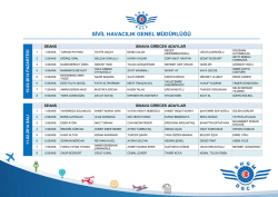SİVİL HAVACILIK GENEL MÜDÜRLÜĞÜ