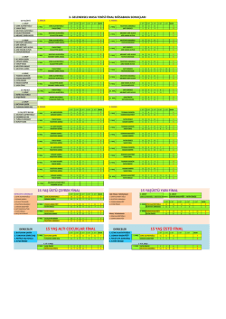 19.12.2014 final ma&ccedil;ları sonu&ccedil;ları