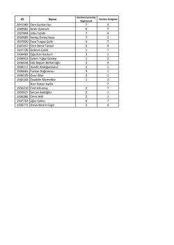 ID Name 2031383 Cem Gurkan Sur 7 2 1949981 Amer Ajanovic 6 7