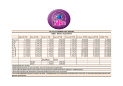Fiyatlarımız İ&ccedil;in Tıklayınız. - &ouml;zel &ccedil;ukurova bilfen okulları