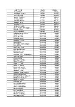 ADI-‐SOYADI B&Ouml;L&Uuml;M GRUBU 1 ALPER TOK Coğrafya B Grubu 2