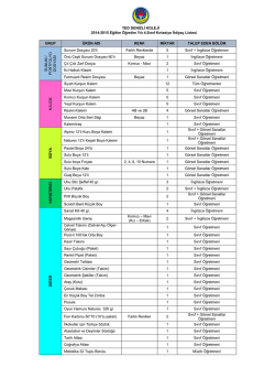 4.Sınıflar kırtasiye ve ihtiya&ccedil; listesi i&ccedil;in tıklayınız