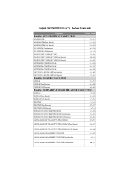 Fak&uuml;lte: FEN-EDEBİYAT FAK&Uuml;LTESİ Fak&uuml;lte