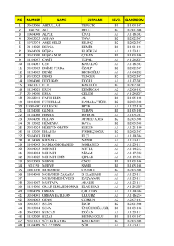 Final sınavına giremeyecek &ouml;ğrencilerin listesi i&ccedil;in buraya tıklayınız.