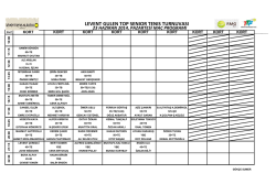 levent g&uuml;len top senior tenis turnuvası