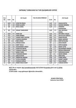 satran&ccedil; turnuvası ilk tur eşleşmeleri listesi