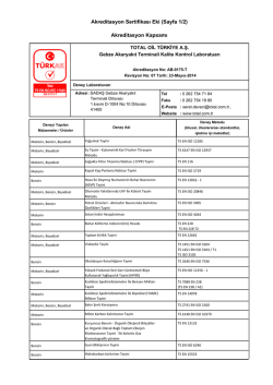 Akreditasyon Sertifikası Eki (Sayfa 1/2) Akreditasyon Kapsamı