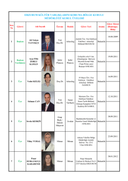 Koruma B&ouml;lge Kurul &Uuml;yeleri