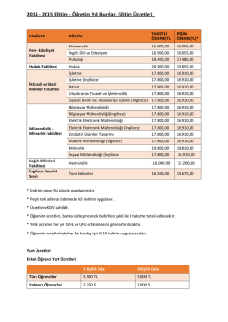 &Ouml;ğrenim &Uuml;cretleri ve Burslar i&ccedil;in Tıklayınız.