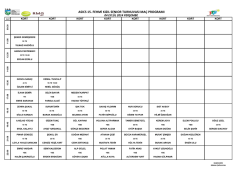 asıcs 15. fehmi kızıl senıor turnuvası ma&ccedil; programı