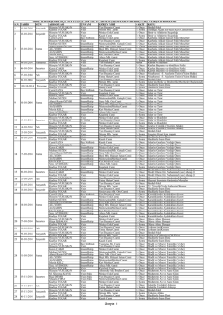 2014 Yılı &Uuml;&ccedil; Aylık (Ekim-Kasım-Aralık)