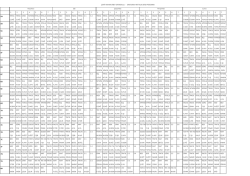 SINIFLARIN HAFTALIK DERS PROGRAMI Pazartesi 1 2 3 4 5 6 7