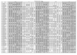 1 2 3 4 5 6 7 1 2 3 4 5 6 7 1 2 3 4 5 6 7 1 2 3 4 5 6 7 1 2 3 4 5 6 7 1