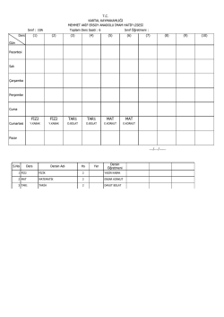 FİZ2 FİZ2 TAR1 TAR1 MAT MAT - Kartal Mehmet Akif Ersoy Anadolu