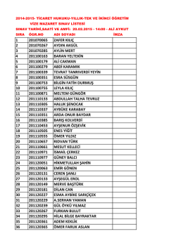 1 201070065 zafer kılıç 2 201070267 aydın akgül 3 201070285