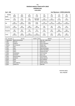 G&uuml;nler Dersler Sınıf : 10N Sınıf &Ouml;ğretmeni : EMİNE ŞANALMIŞ