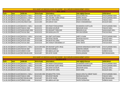 Bozova Mart Ayı Nöbet Listesi için tıklayınız